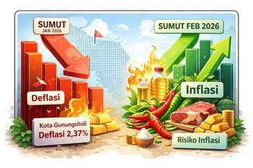 Sumut Deflasi Januari, Waspada Inflasi Februari
