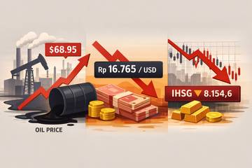 Minyak Naik, Rupiah IHSG Melemah