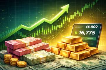 Data Ekonomi AS Memburuk, Rupiah Menguat