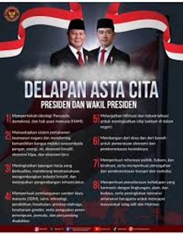 Asta Cita Program Ambisius Prabowo Gibran