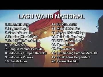 Mengenal Lagu -Lagu Nasional Menjelang Kemerdekaan Indonesia