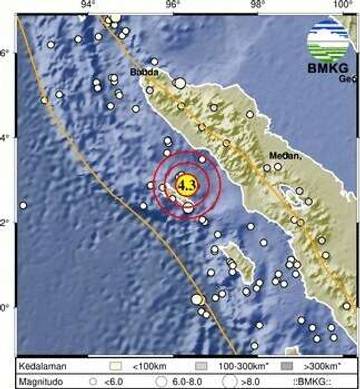 Breakingnews: Simeulue Diguncang Gempa 4,3 Magnitudo 