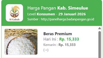 Harga Pangan Simeulue Stabil Akhir Januari