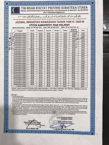 Jadwal Buka Puasa di Nisel 10 Maret 2025