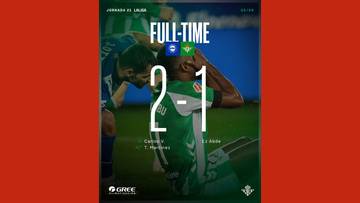 Alavés Amankan Tiga Poin Kontra Betis