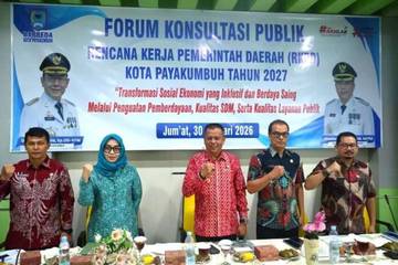 Transformasi Sosial Ekonomi Inklusif, Fokus RKPD Payakumbuh