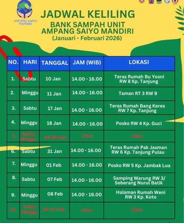 Jadwal Keliling Bank Sampah ASM Padang 