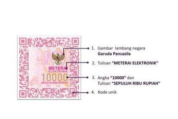 Cek Fakta Mengenai E-Materai: Legalitas dan Penggunaannya