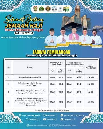 Jemaah Haji Asal Kalteng Bersiap Kembali Pulang