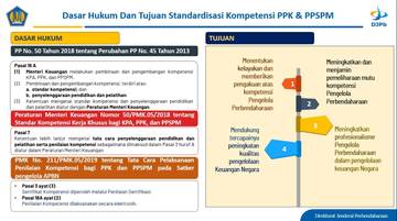 Sertifikasi Pejabat Perbendaharaan, Kunci Transparansi dan Akuntabilitas APBN