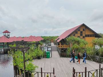 Kapolda Kalteng: Seluruh Objek Wisata di Kabupaten/Kota Dikawal