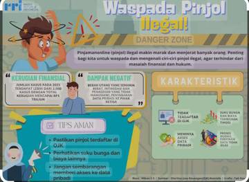 Dua Juta Lebih Masyarakat Sumsel Terjebak Pinjol