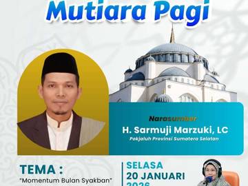 Momentum Penting di Bulan Syakban bagi Umat Islam