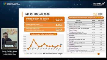 Inflasi Tahunan Sulteng Januari 2026 Mencapai 4.55 Persen