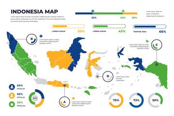 Indonesia : Surga Alam, Budaya dan Rasa