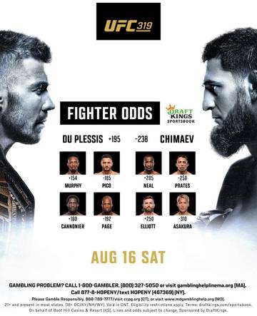 Duel UFC 319 Pekan Ini, Khamzat vs DDP