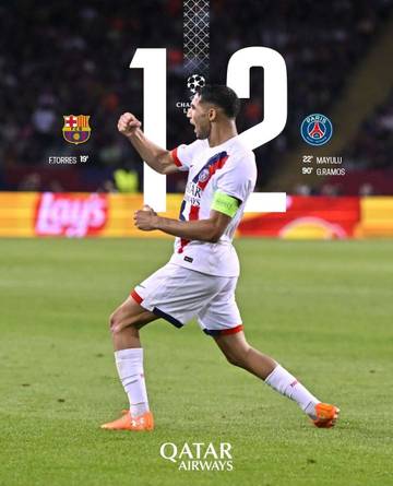 PSG Tundukkan Barca Meski Tanpa Pemain Inti