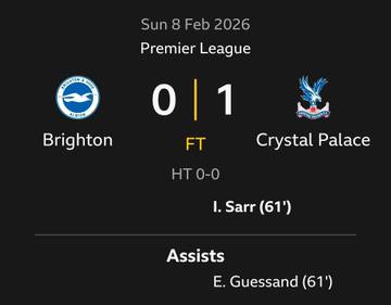 Gol Sarr Menangkan Crystal Palace di Markas Brighton