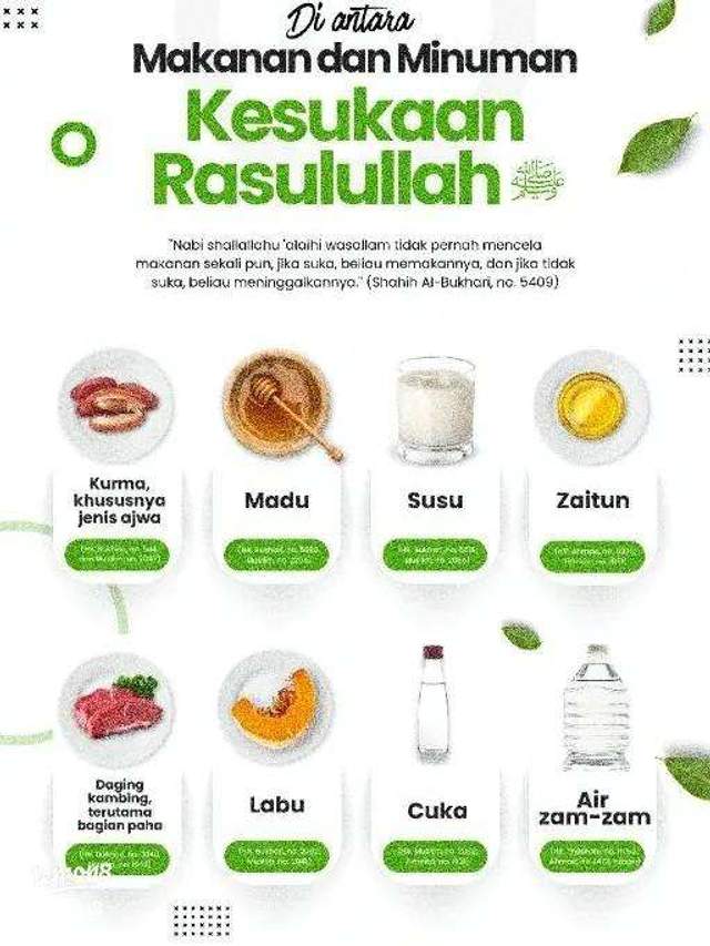 Menu Sehari-hari Rasulullah Diteladani Umat Muslim - RRI.co.id