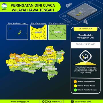 BMKG Keluarkan Peringatan Dini Hujan Lebat Disertai Petir 