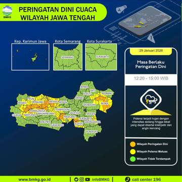 BMKG Peringatkan Banyumas Raya Hujan Lebat Disertai Petir   