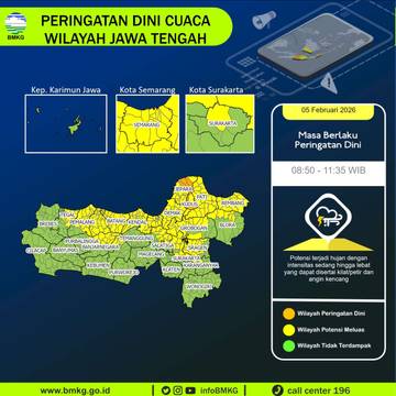 BMKG Update Peringatan Dini Cuaca Jateng Siang Ini