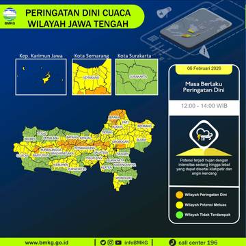 BMKG Keluarkan Peringatan Dini Hujan Lebat Sejumlah Wilayah