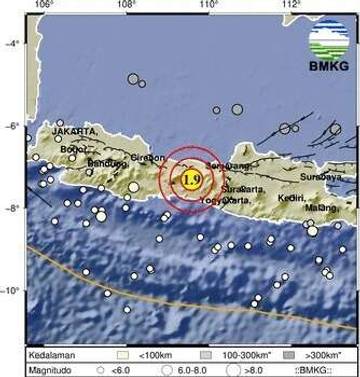 Sore Ini Gempa Magnitudo 1,9 Guncang Wilayah Banjarnegara