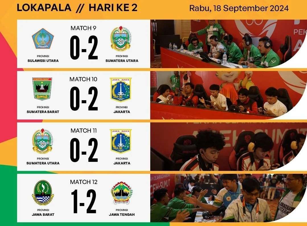 Kalah dari DKI, Esport Sumut Gagal ke Final