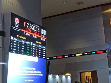 IHSG Masih Terpuruk, Ditutup Turun ke Level 8.232