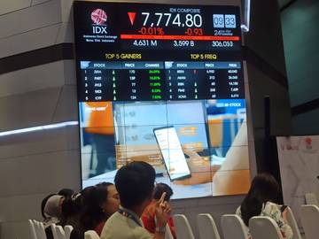 Disorot MSCI, DPR Soroti Masalah Tata Kelola Saham 