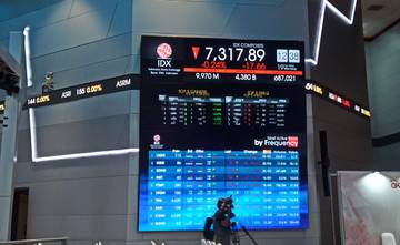 Rupiah Makin Loyo Karena Tekanan Dolar AS