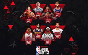 Delapan Kontestan "Three-Point" Ramaikan  NBA All Star 2026