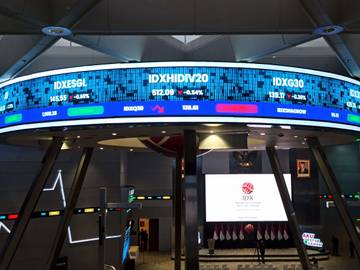 IHSG Ditutup Melesat, Naik 159 Poin