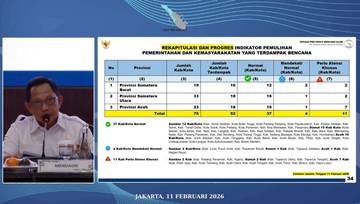 Mendagri: Kondisi 37 Daerah Terdampak Bencana Sumatra Sudah Normal