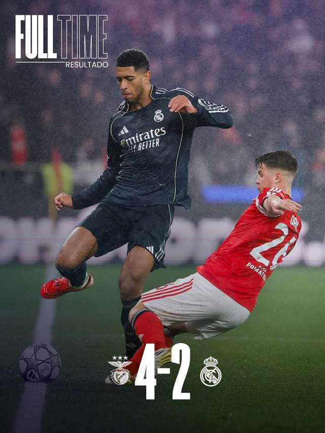 Kalahkan Madrid, Benfica ke Play-off Liga Champions