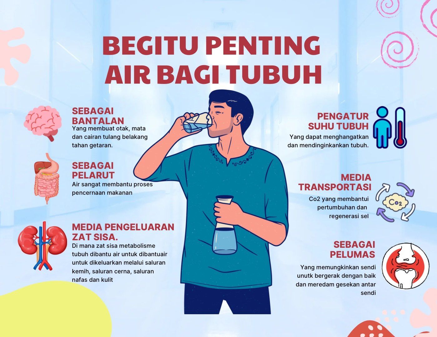 Pentingnya Peran Air dalam Tubuh 