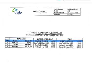 KMP Bahtera Nusantara 01 Dijadwalkan Berangkat Jumat Besok