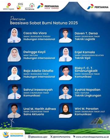 Beasiswa Buka Jalan Anak Natuna Menguatkan Ketahanan Energi