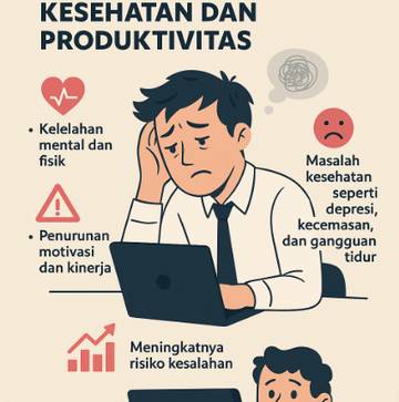 Menghindari Burnout saat Bekerja dari Mana Saja (WFA)