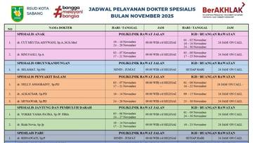 Catat, Jadwal Dokter Spesialis RSUD Sabang Pekan ini