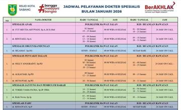 Jadwal Pelayanan Dokter Spesialis RSUD Sabang Pekan Ini