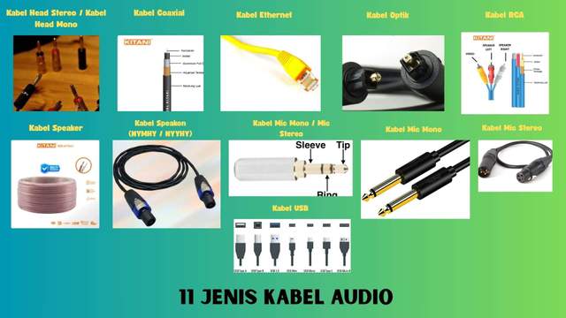 Jenis Kabel Audio Yang Harus Kita Kenali - RRI.co.id