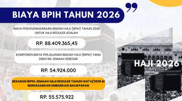 Biaya Haji 2026 Alami Penurunan Dibanding 2025