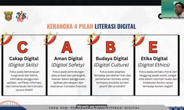Empat Pilar Literasi Digital, Standar Kerja ASN Samarinda