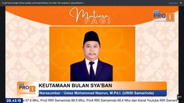 Keutamaan Bulan Sya’ban, Momentum Persiapan Menuju Ramadhan