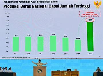 Presiden Prabowo: Swasembada Pangan dan Energi Fondasi Bangsa