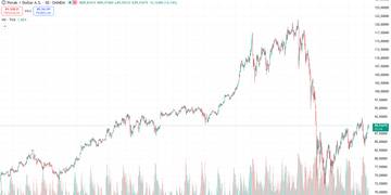 Rekor Sejarah dan Volatilitas Harga Perak Dunia