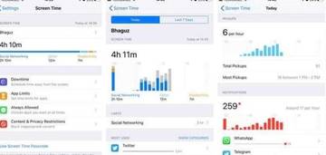 Cara Bijak Menggunakan Gadget agar Tetap Produktif