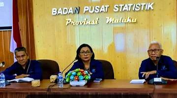 Nilai Impor Maluku Meningkat 36,79 persen pada Maret 2025, Sektor Migas peran Utama